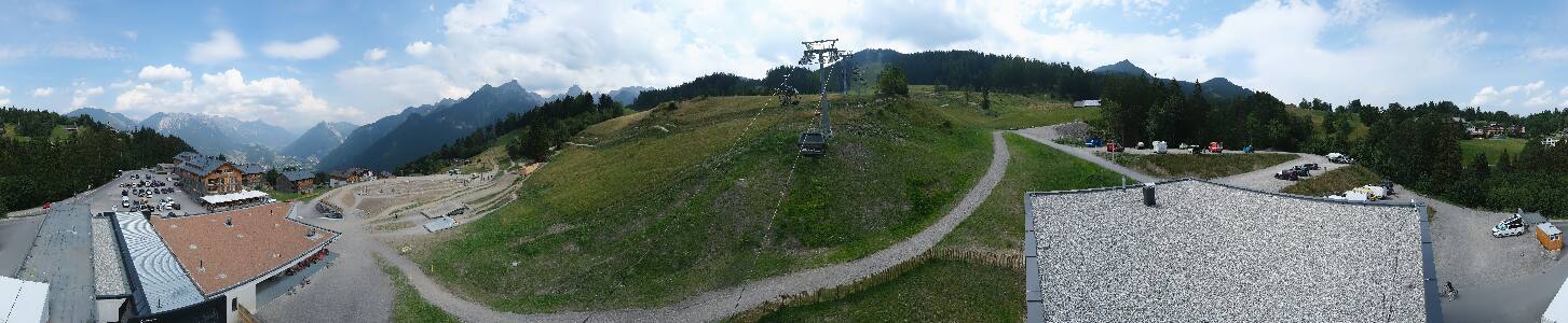 Bikepark Brandnertal
