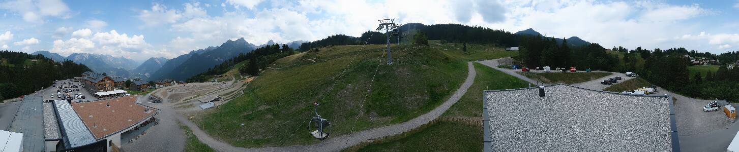 Bikepark Brandnertal
