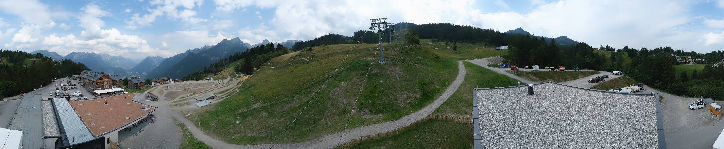 Bikepark Brandnertal