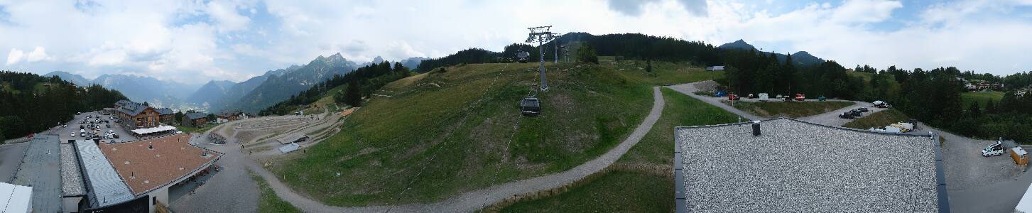 Bikepark Brandnertal
