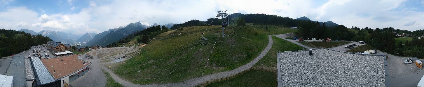 Bikepark Brandnertal