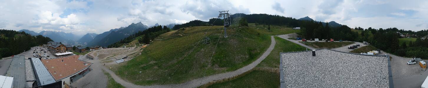Bikepark Brandnertal