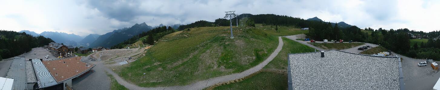 Bikepark Brandnertal