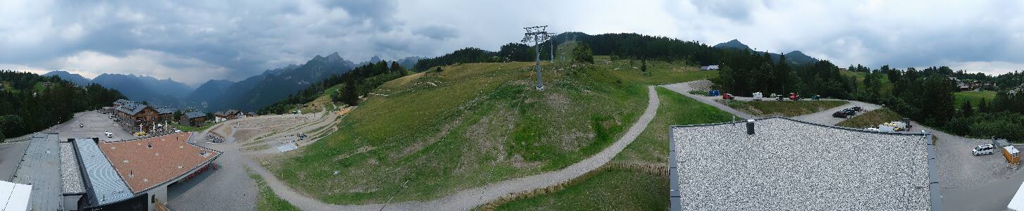 Bikepark Brandnertal