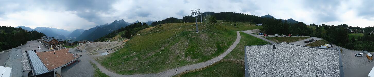 Bikepark Brandnertal