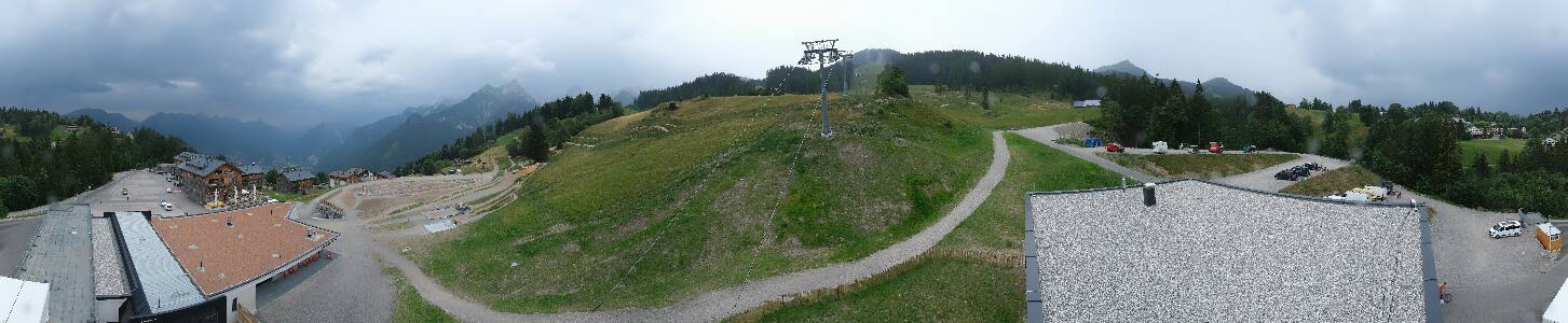 Bikepark Brandnertal