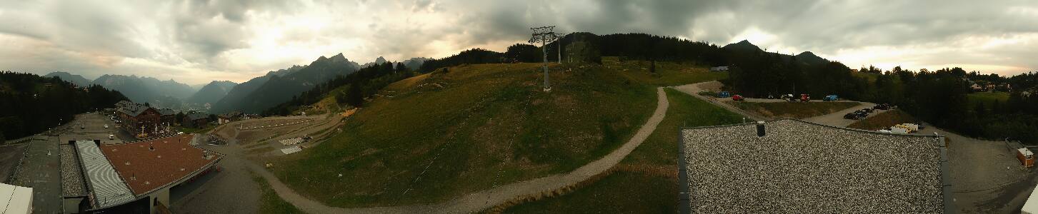 Bikepark Brandnertal