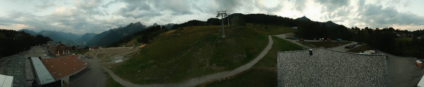 Bikepark Brandnertal