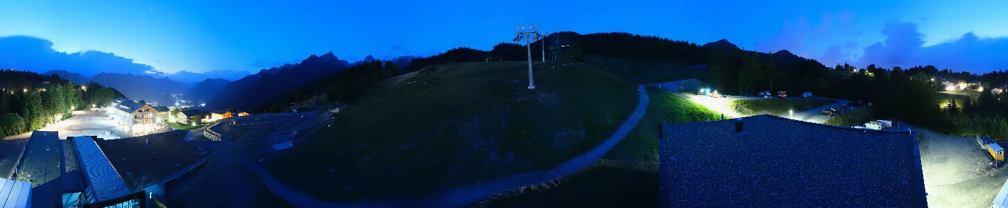 Bikepark Brandnertal