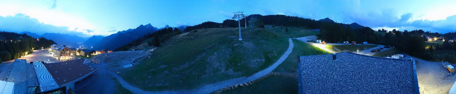 Bikepark Brandnertal