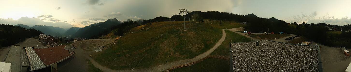 Bikepark Brandnertal
