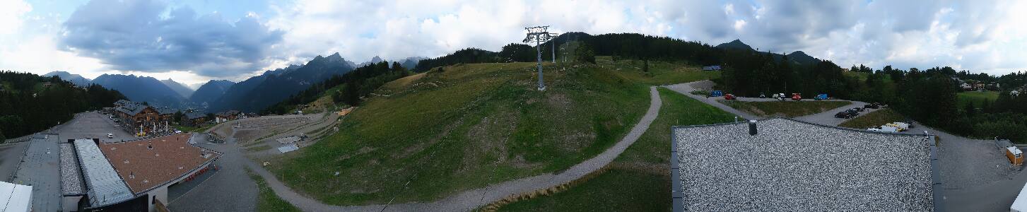 Bikepark Brandnertal