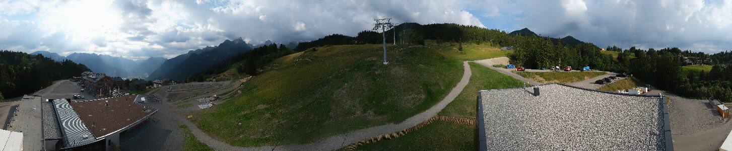Bikepark Brandnertal