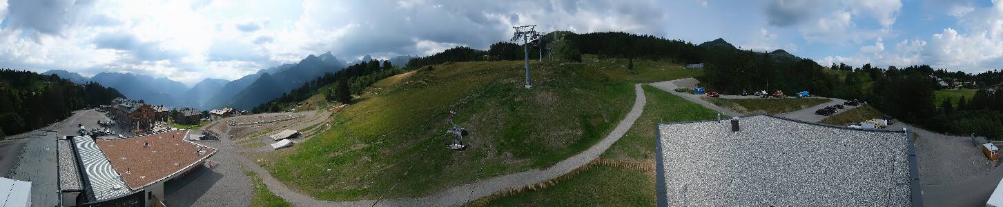 Bikepark Brandnertal