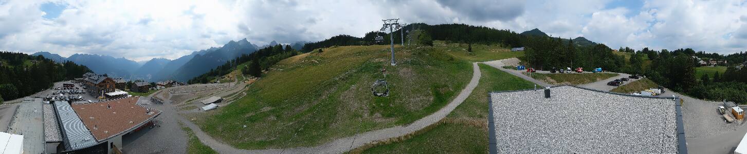 Bikepark Brandnertal