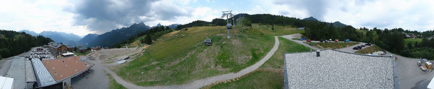 Bikepark Brandnertal