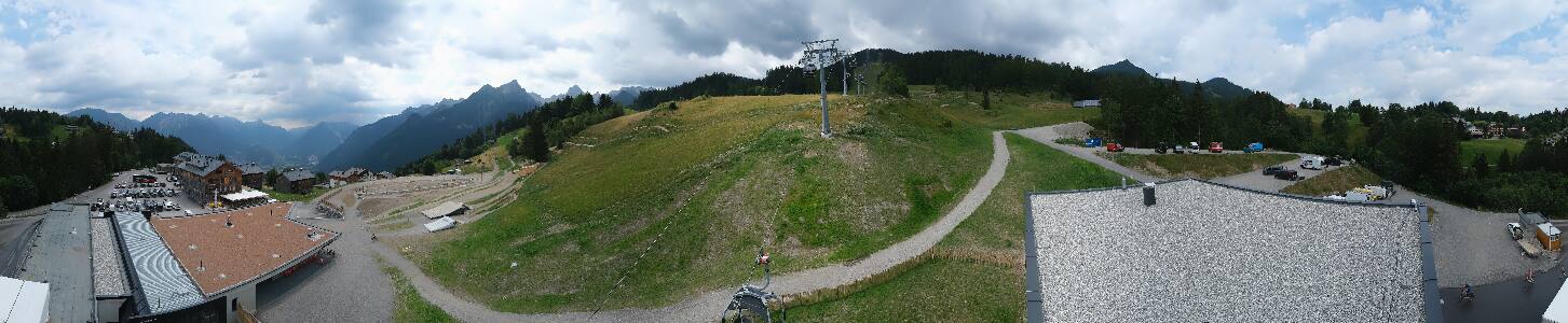 Bikepark Brandnertal