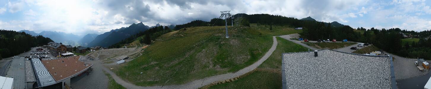Bikepark Brandnertal