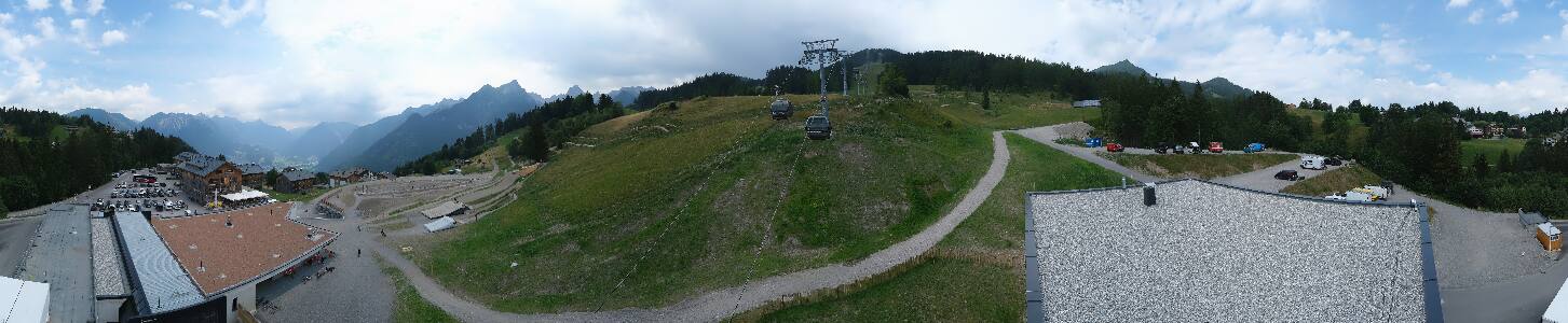 Bikepark Brandnertal
