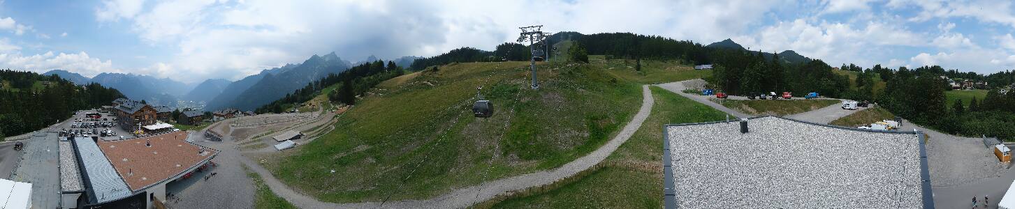 Bikepark Brandnertal