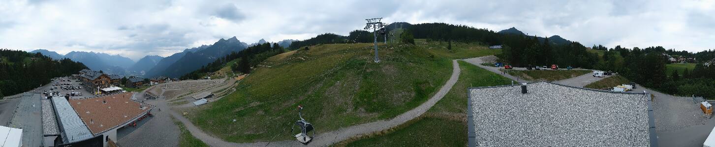 Bikepark Brandnertal