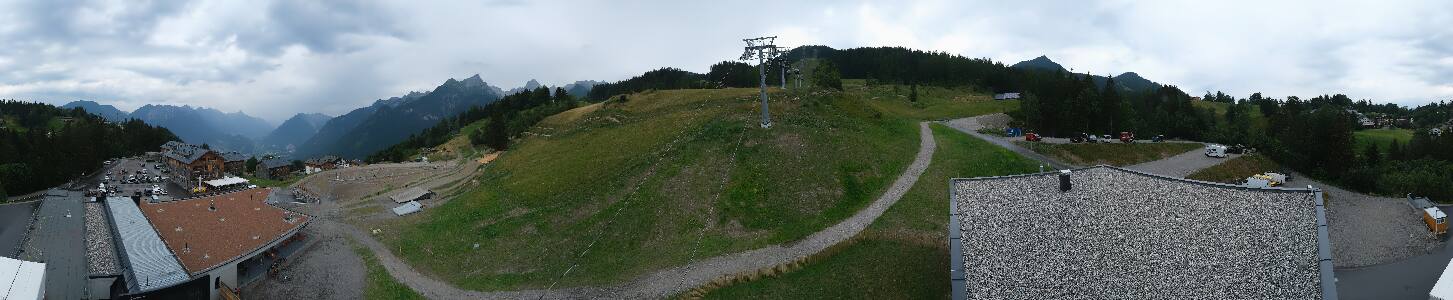 Bikepark Brandnertal
