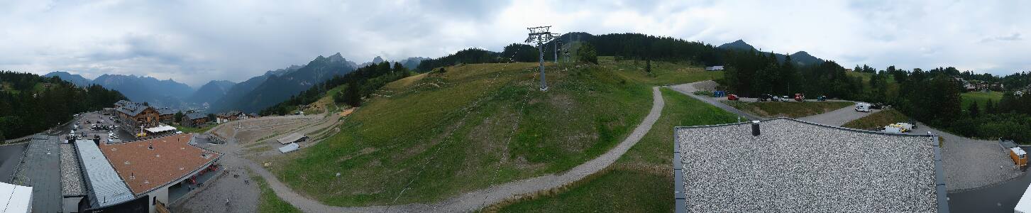 Bikepark Brandnertal