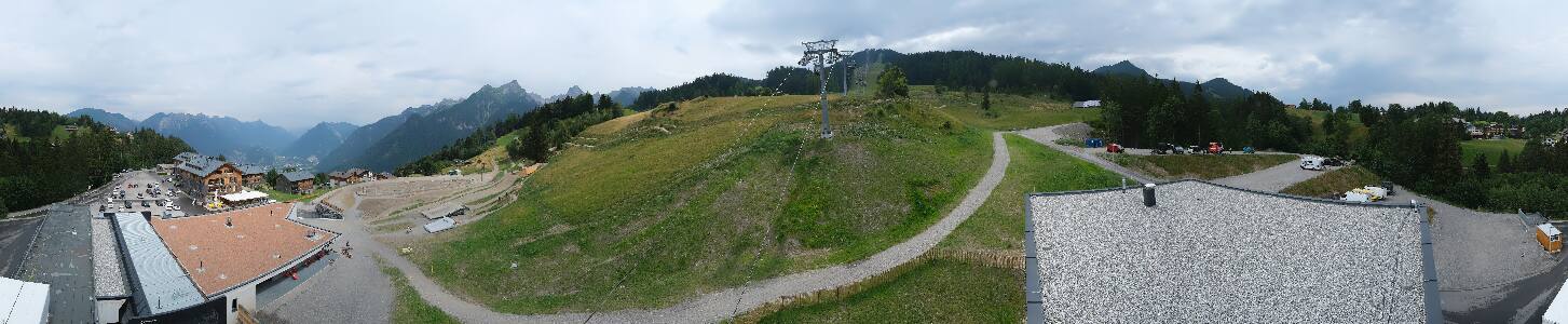 Bikepark Brandnertal