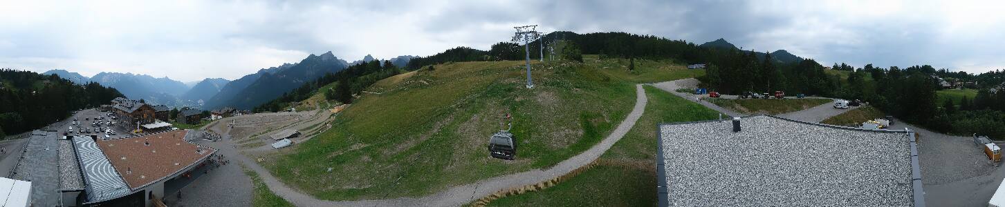 Bikepark Brandnertal