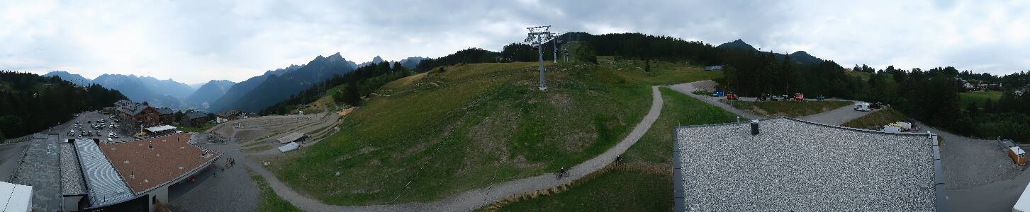 Bikepark Brandnertal