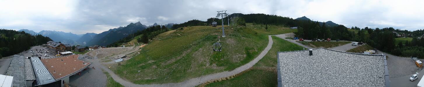 Bikepark Brandnertal
