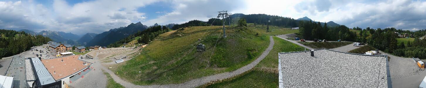 Bikepark Brandnertal