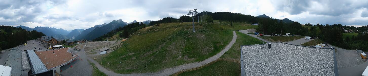 Bikepark Brandnertal