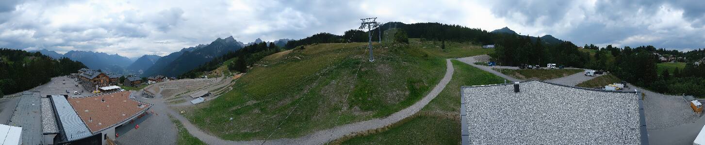 Bikepark Brandnertal