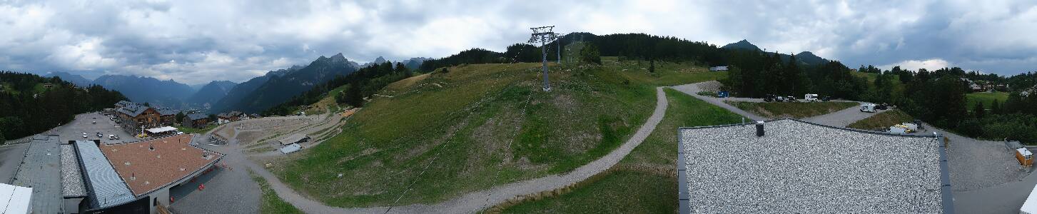 Bikepark Brandnertal