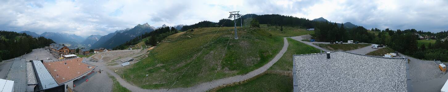 Bikepark Brandnertal