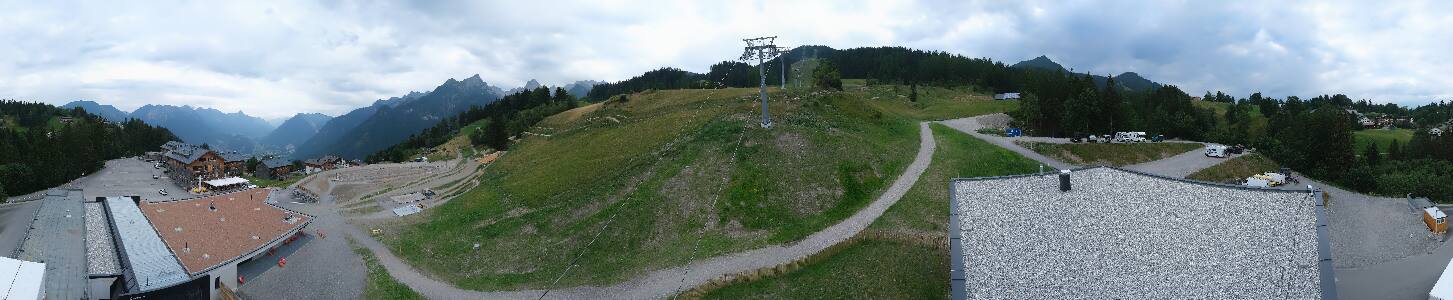 Bikepark Brandnertal