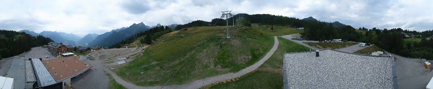 Bikepark Brandnertal