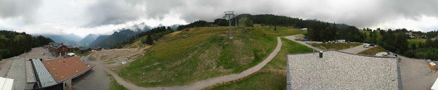 Bikepark Brandnertal