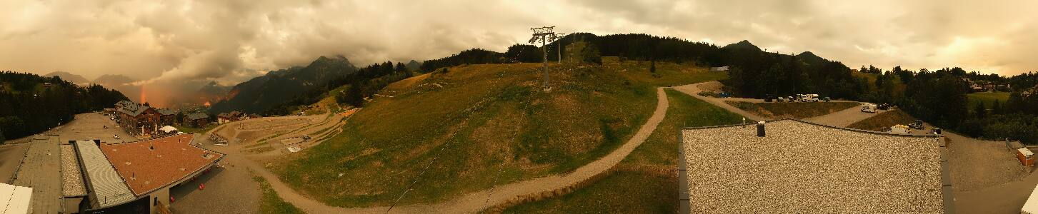 Bikepark Brandnertal