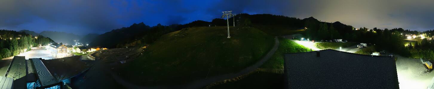 Bikepark Brandnertal
