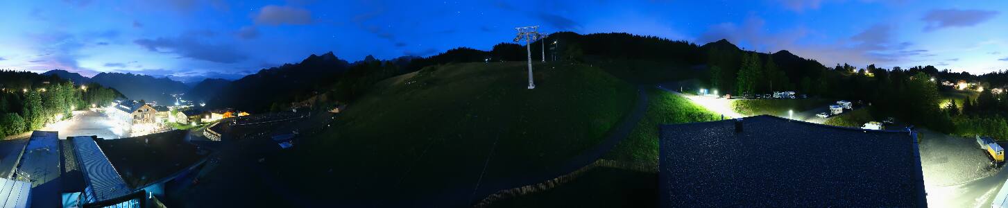 Bikepark Brandnertal