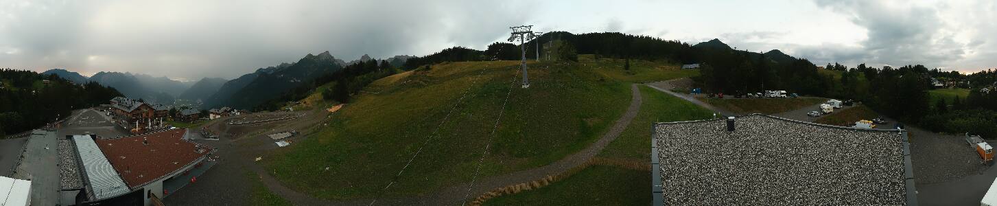 Bikepark Brandnertal
