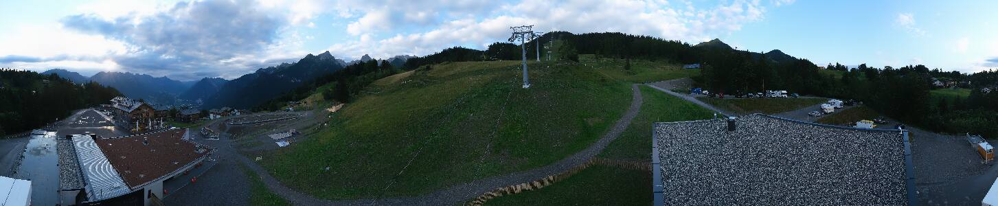 Bikepark Brandnertal