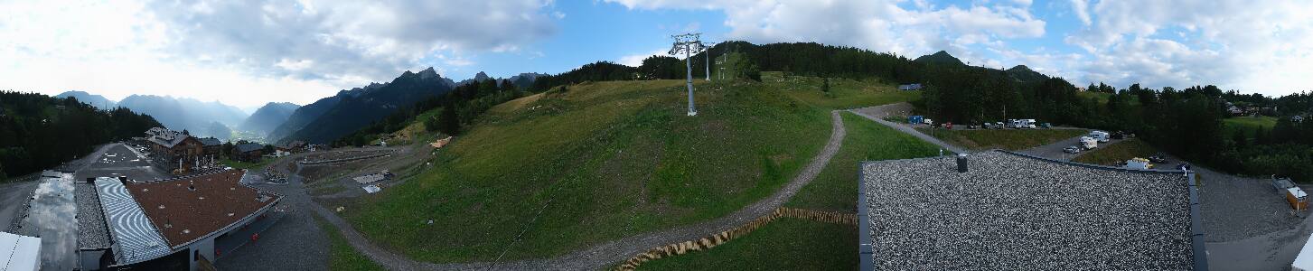 Bikepark Brandnertal