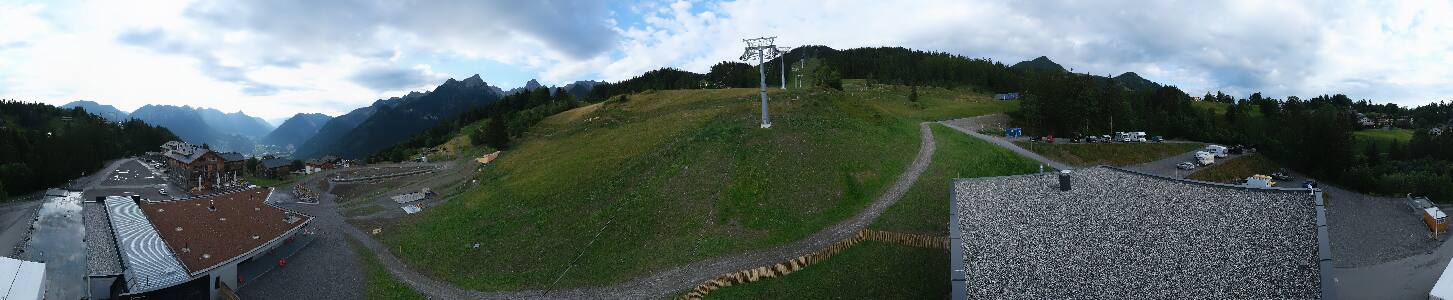 Bikepark Brandnertal