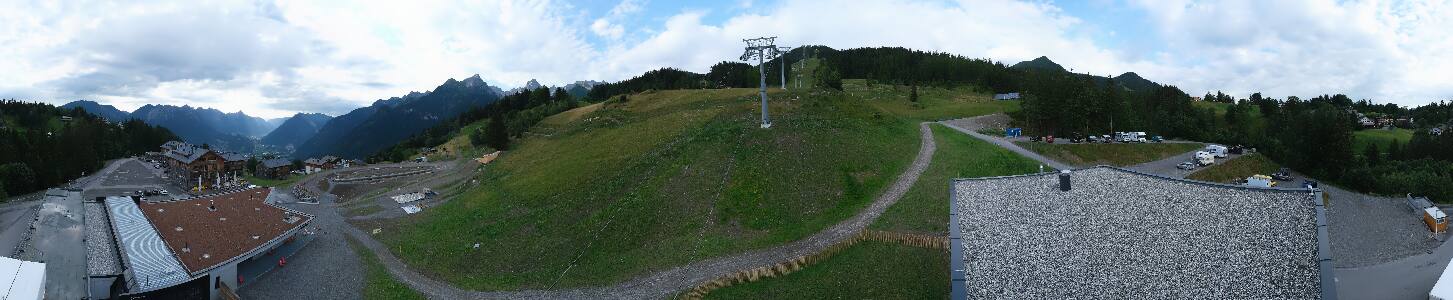 Bikepark Brandnertal