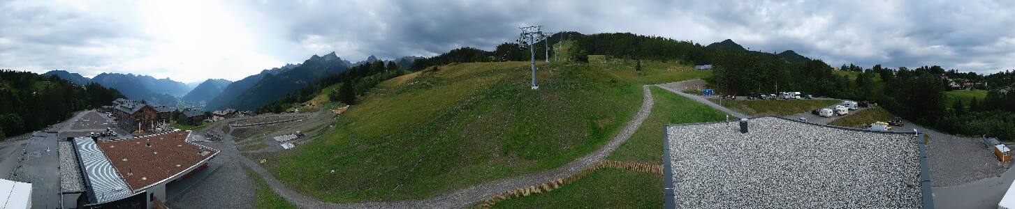 Bikepark Brandnertal