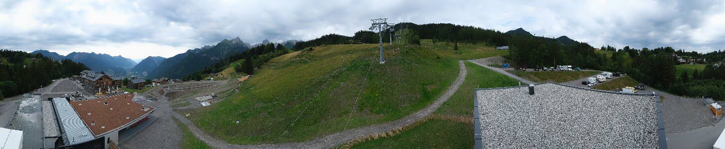 Bikepark Brandnertal