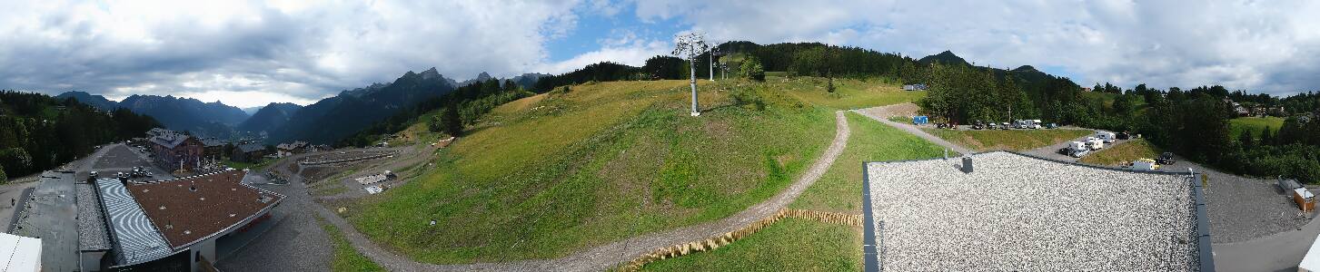 Bikepark Brandnertal